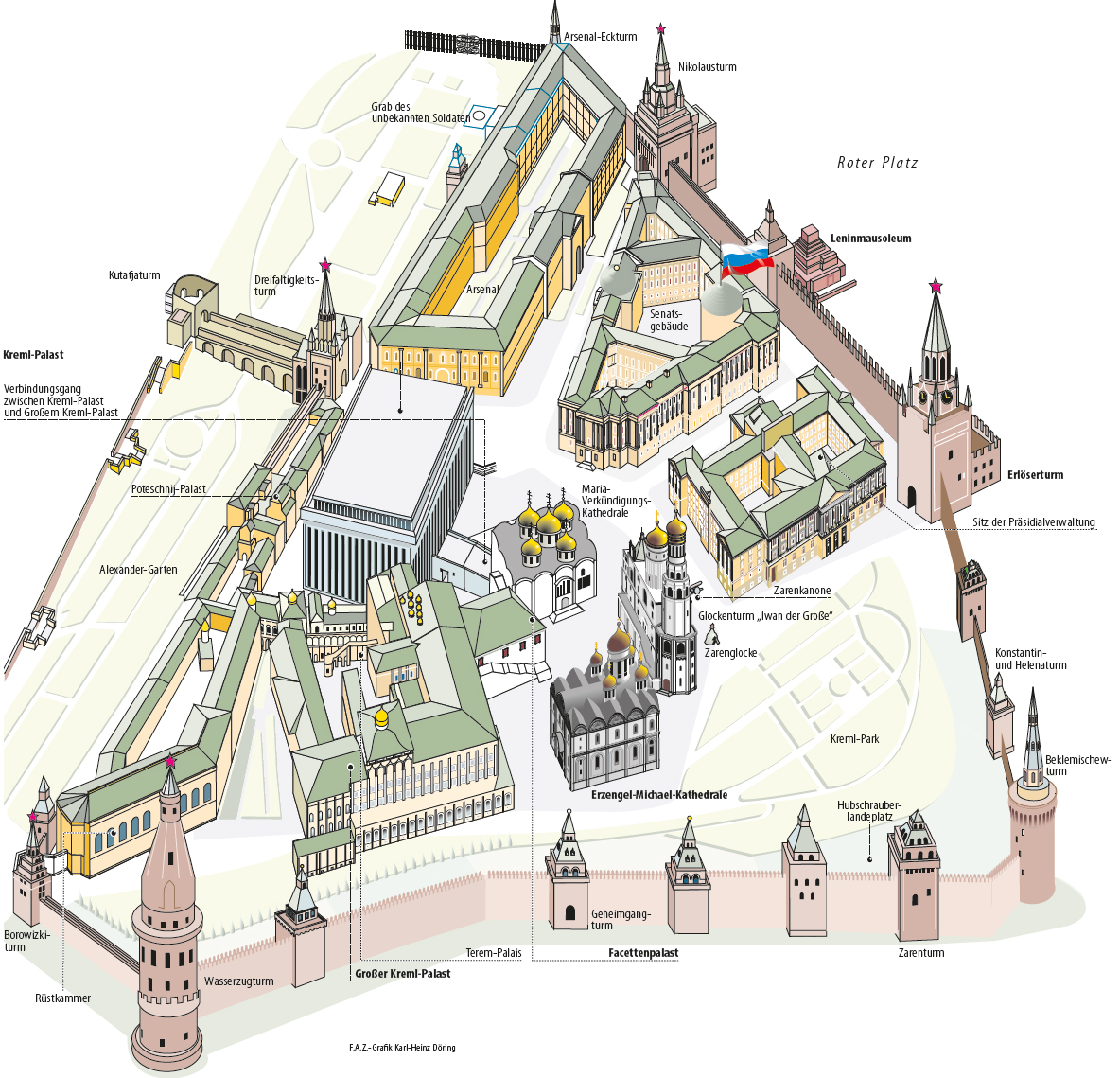 Арсенал московского кремля схема