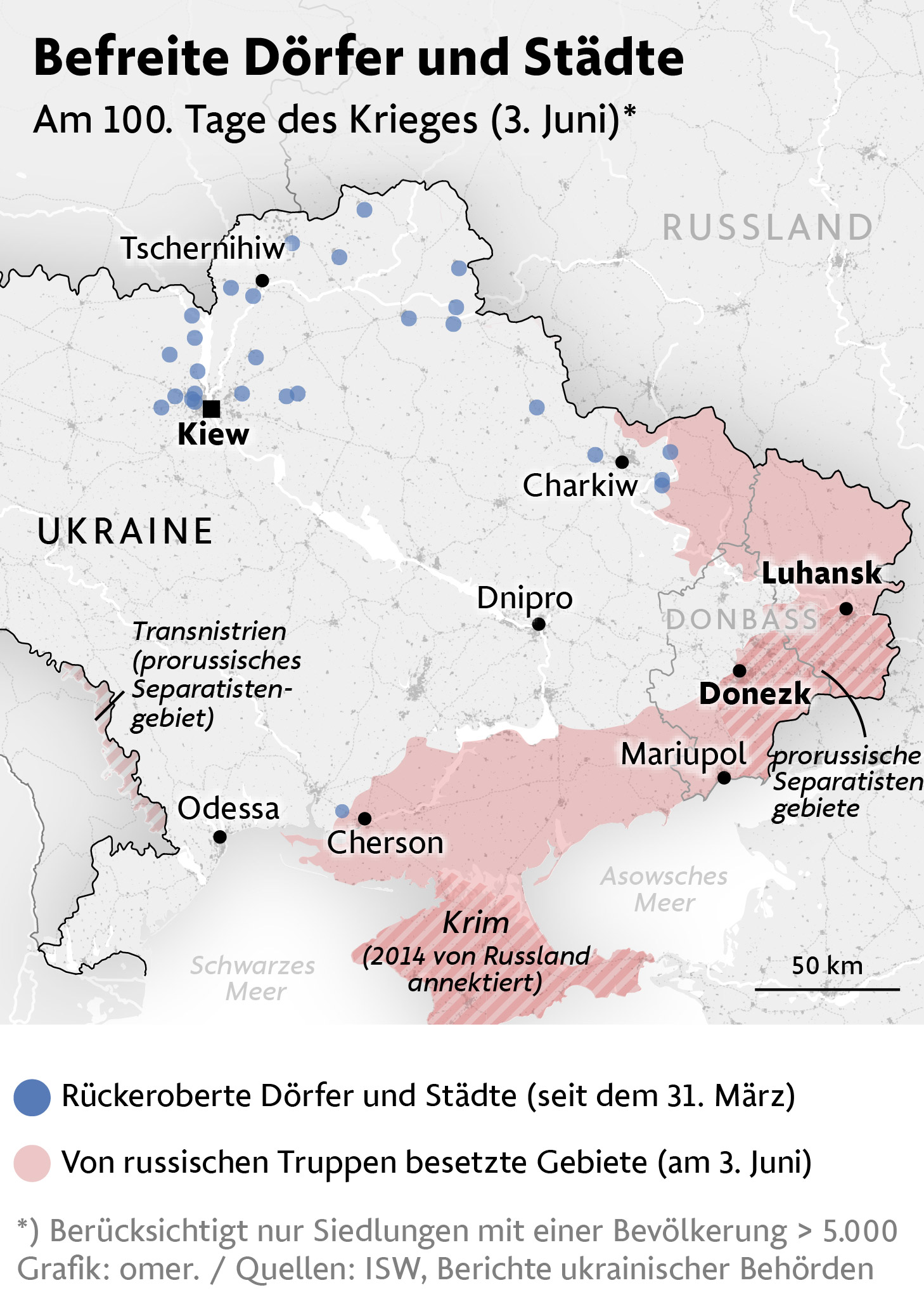 Rußland Ukraine Krieg
