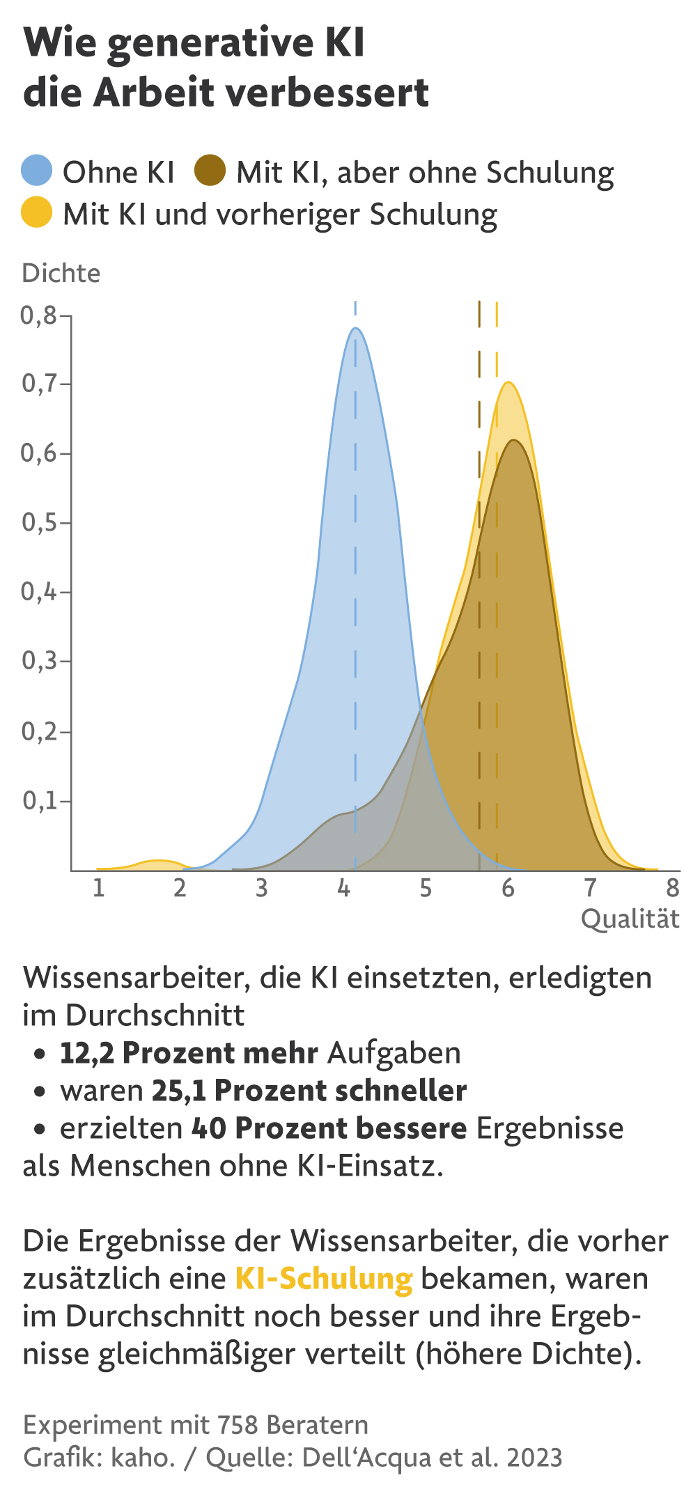 künstliche wimpern während chemotherapie DIY Wimpern · DIY Wimpernverlängerung · Wimpernverlängerung zu Hause · DIY  Lashes · Wimpernextensions selber machen · Wimpern ohne Studio main image 1
